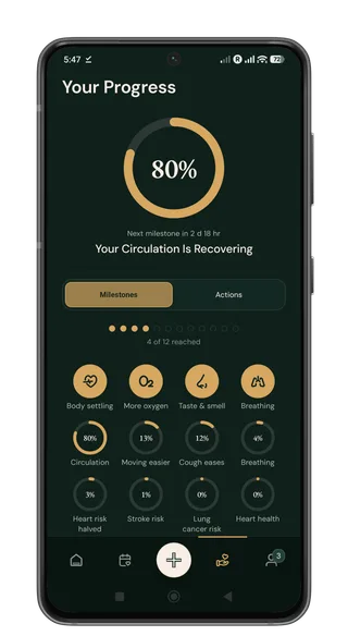 Quit It progress screen showing recovery milestones and next milestone countdown